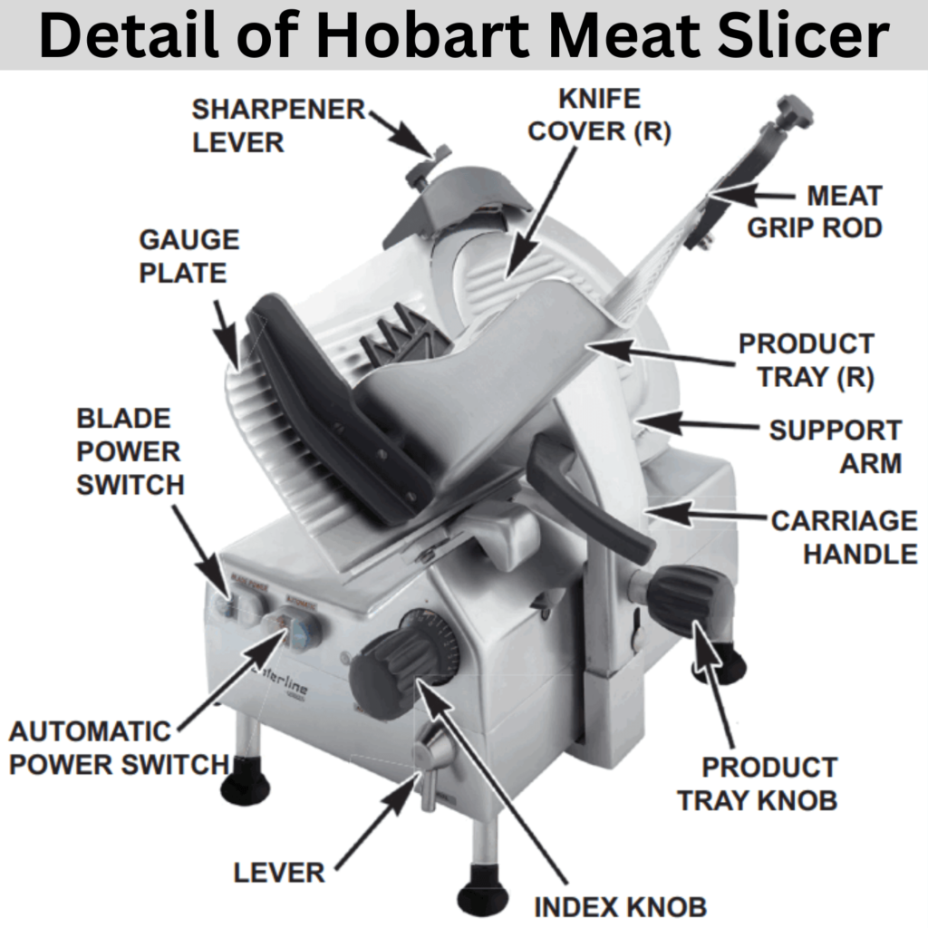 Detail of Hobart Meat Slicer